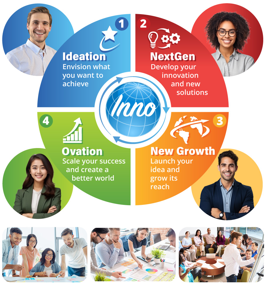 CreativelyInno Innovation Center